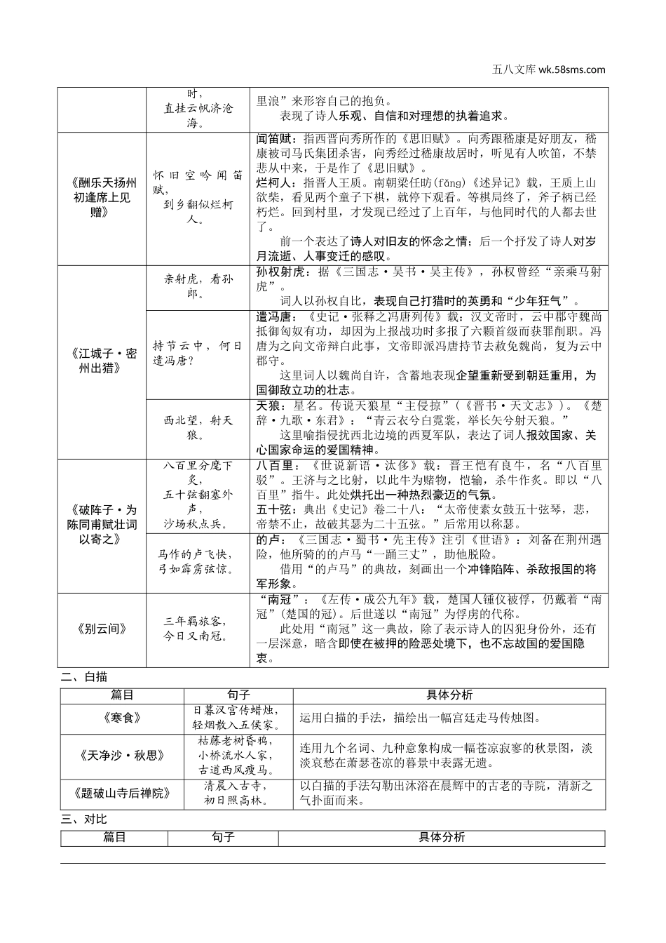 初中_中考_上海语文精讲本_1.第一部分  古诗文阅读_1.专题一  古诗文默写_微专题  教材古诗文对比探究_线索4  同写法诗文对比探究.doc_第2页