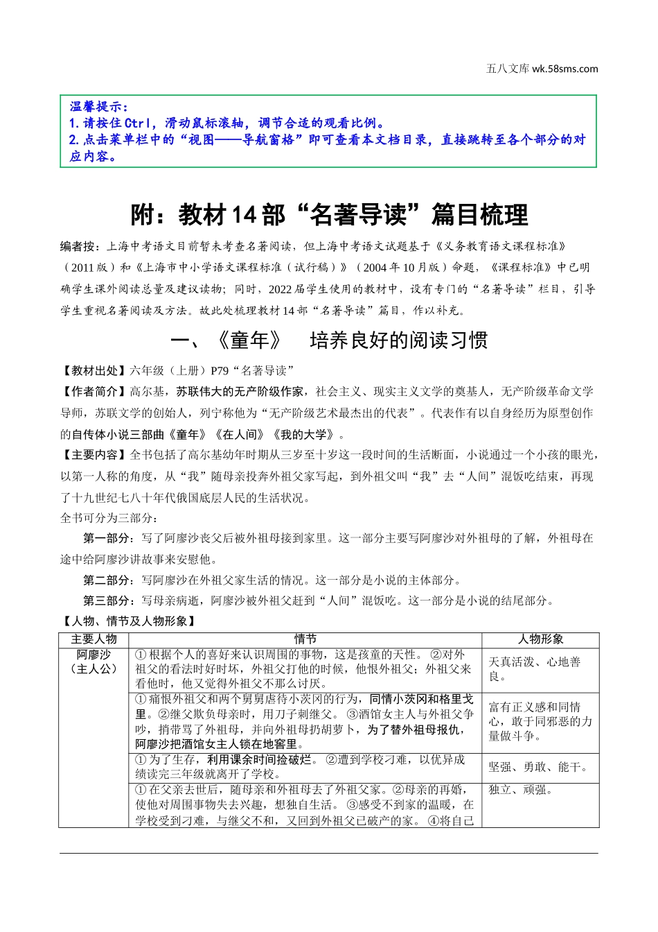 初中_中考_上海语文精讲本_3.第三部分  综合运用_附：教材14部“名著导读”篇目梳理.doc_第1页