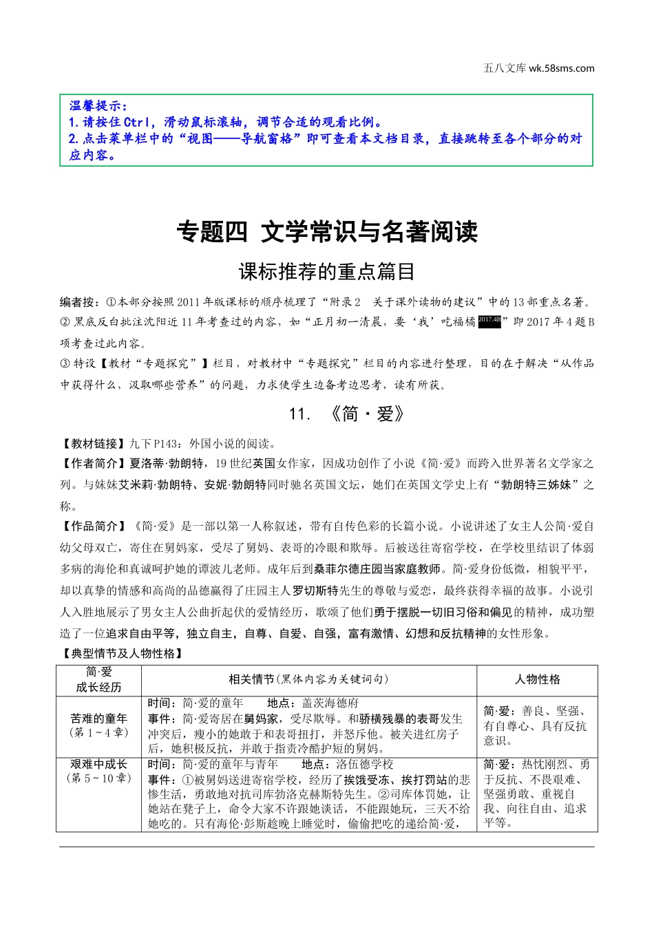 初中_中考_沈阳语文精讲本_1.第一部分  积累与运用_4.专题四  文学常识与名著阅读_常考名著阅读梳理_2011年版课标推荐的重点篇目_11.《简·爱》.doc_第1页