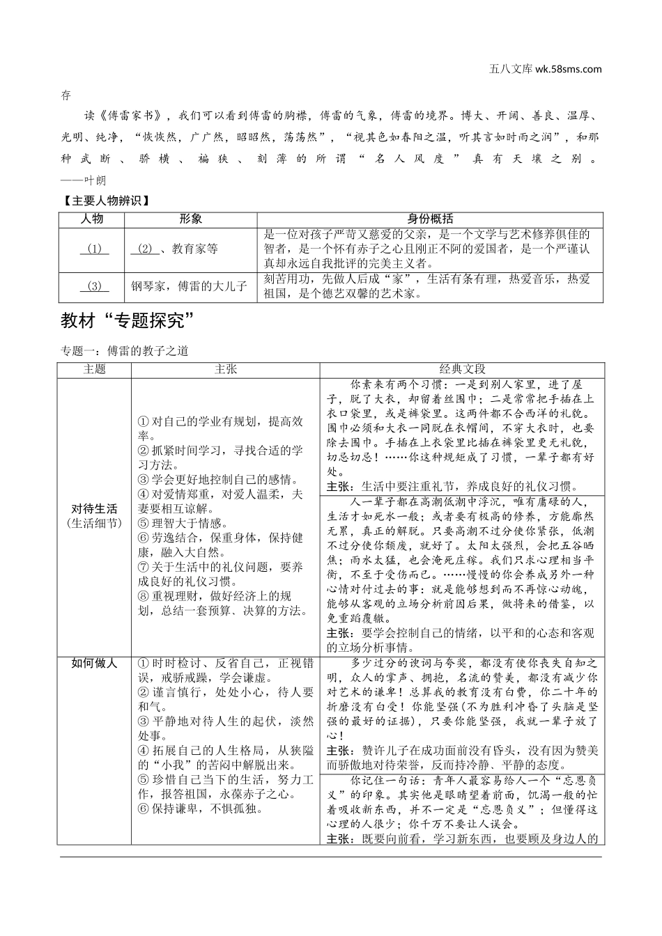 初中_中考_天津语文精讲本_1.第一部分  基础知识_6.专题六  名著阅读_教材“名著导读”12部梳理_7.七、《傅雷家书》.doc_第2页