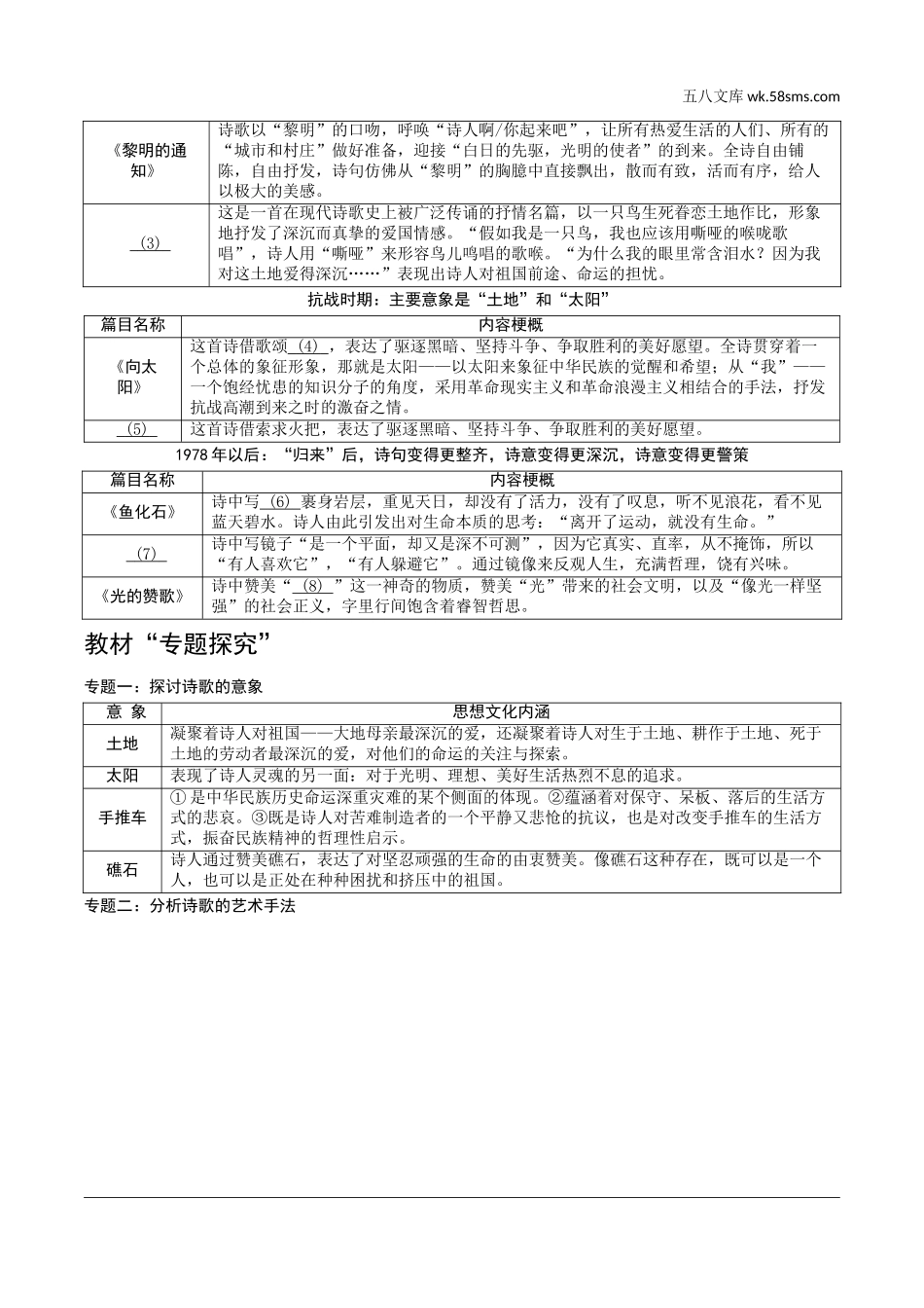 初中_中考_天津语文精讲本_1.第一部分  基础知识_6.专题六  名著阅读_教材“名著导读”12部梳理_9.九、《艾青诗选》.doc_第2页