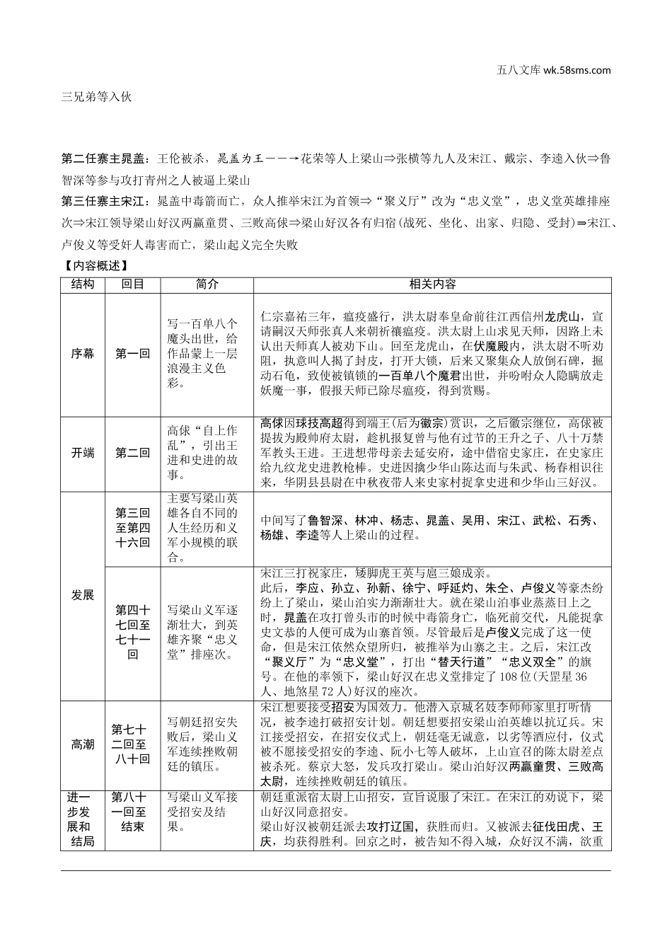 初中_中考_天津语文精讲本_1.第一部分  基础知识_6.专题六  名著阅读_教材“名著导读”12部梳理_10.十、《水浒传》.doc_第2页