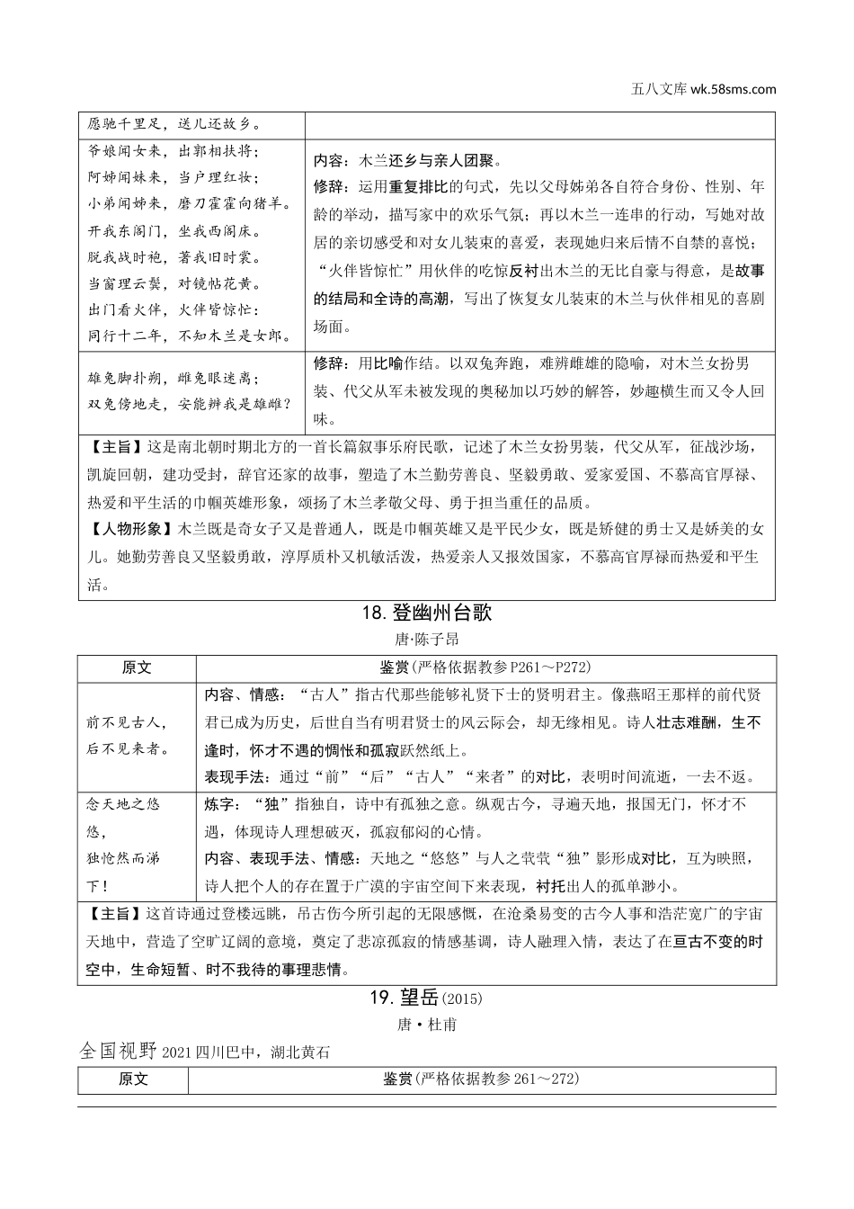 初中_中考_天津语文精讲本_2.第二部分  古诗文阅读_3.专题三  古诗词曲鉴赏_1轮  教材教读37首古诗词曲鉴赏及针对训练_4.教材教读37首古诗词曲鉴赏  七年级下册.doc_第2页