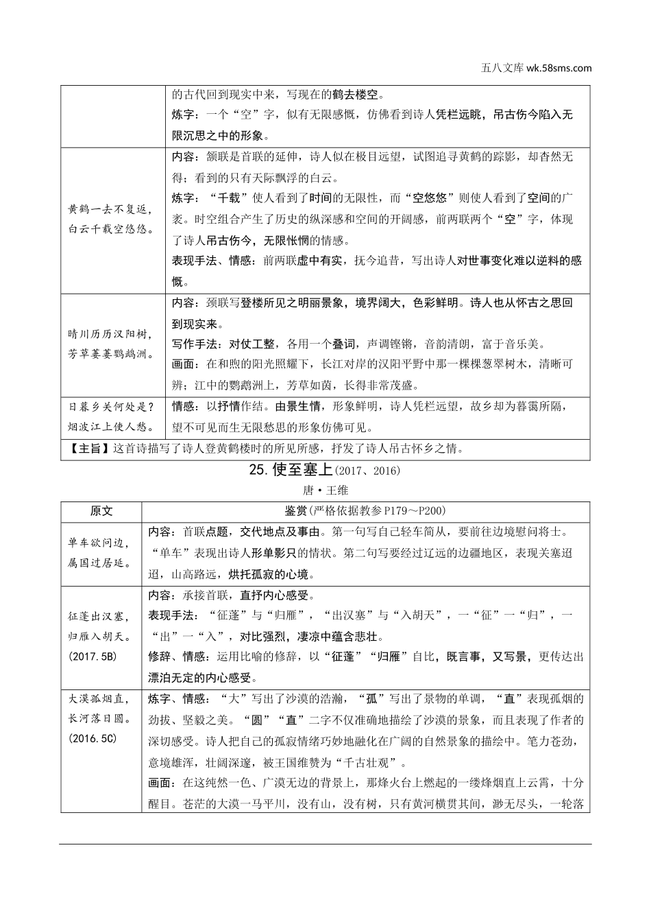 初中_中考_天津语文精讲本_2.第二部分  古诗文阅读_3.专题三  古诗词曲鉴赏_1轮  教材教读37首古诗词曲鉴赏及针对训练_5.教材教读37首古诗词曲鉴赏  八年级上册.doc_第2页