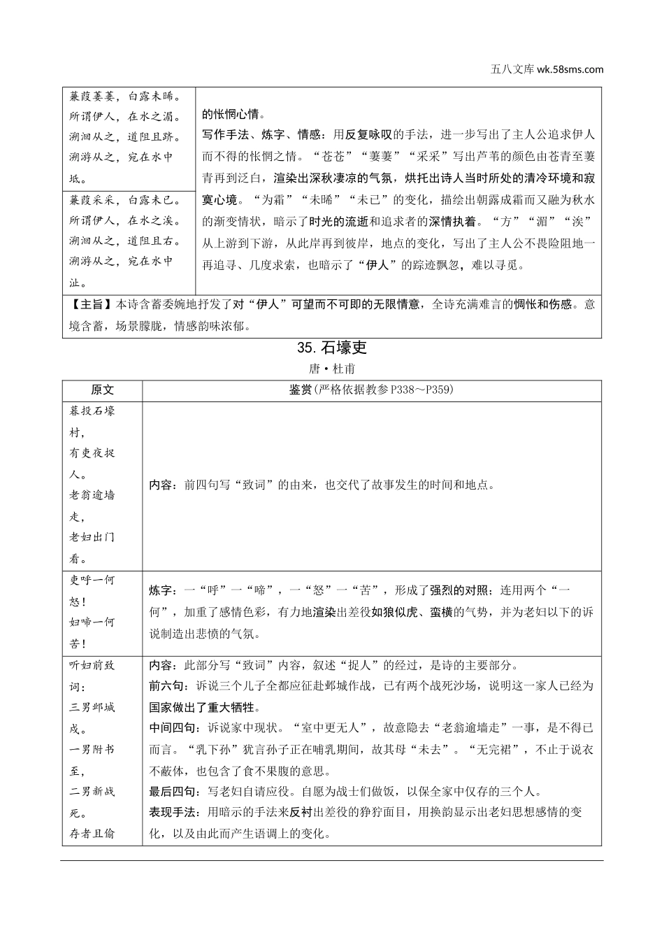 初中_中考_天津语文精讲本_2.第二部分  古诗文阅读_3.专题三  古诗词曲鉴赏_1轮  教材教读37首古诗词曲鉴赏及针对训练_6.教材教读37首古诗词曲鉴赏  八年级下册.doc_第2页