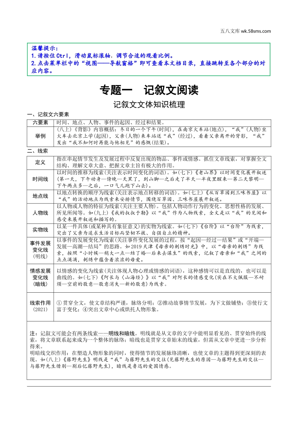 初中_中考_天津语文精讲本_3.第三部分  现代文阅读_1.专题一 记叙文阅读_记叙文文体知识梳理.doc_第1页