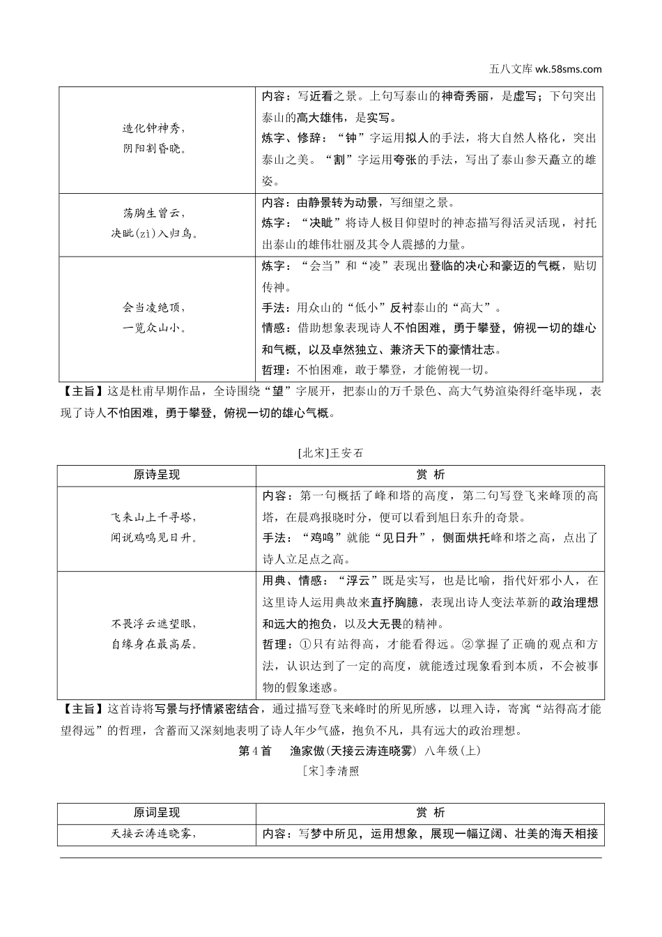 初中_中考_徐州语文精讲本_2.第二部分  古诗文阅读_古诗词曲鉴赏攻关_基础巩固·课内古诗词曲鉴赏_教材中的课标及教读篇目42首分类鉴赏.doc_第2页