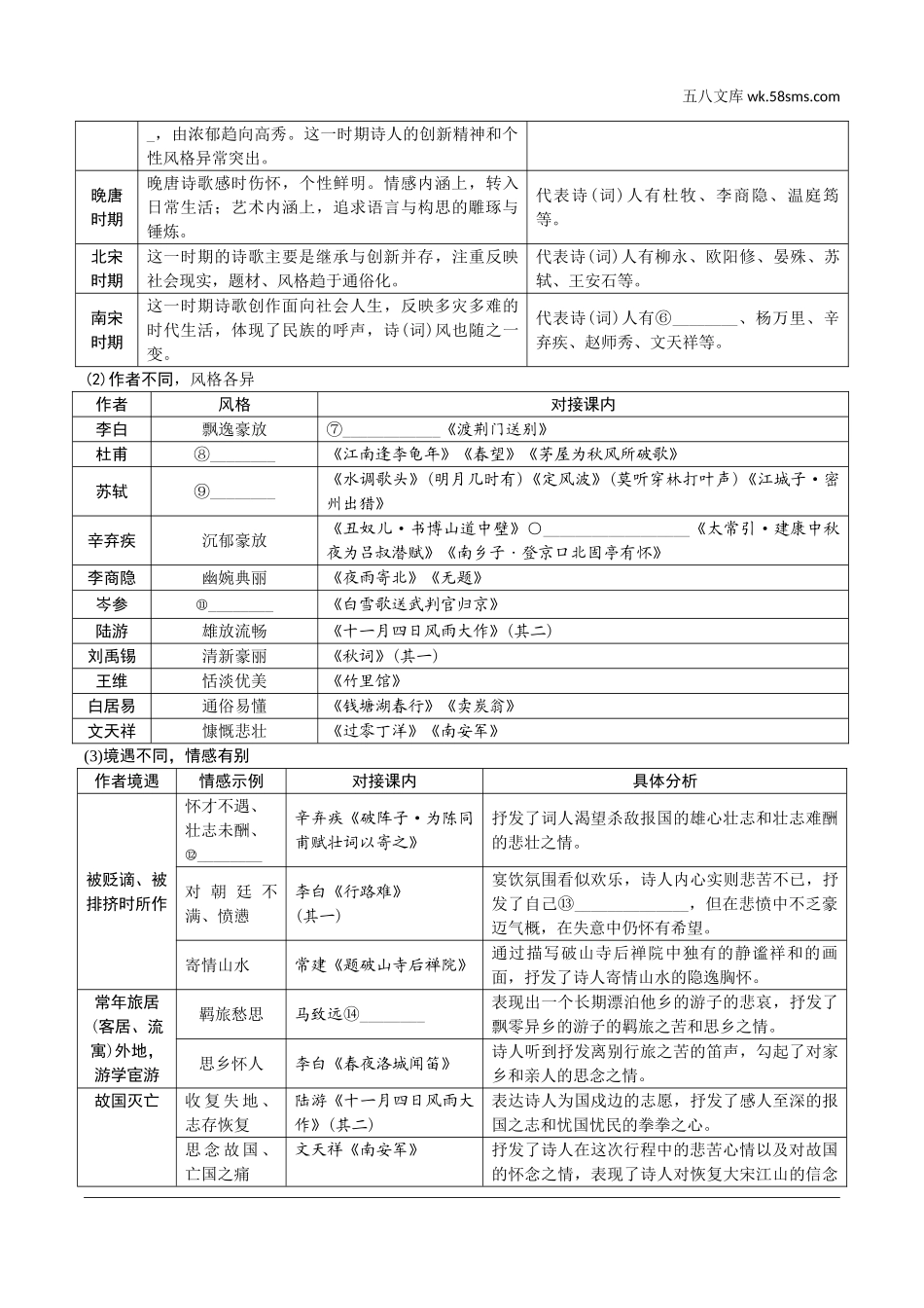 初中_中考_徐州语文精讲本_2.第二部分  古诗文阅读_古诗词曲鉴赏攻关_课内外迁移·课外古诗词曲讲练_一、读懂古代诗歌.doc_第2页