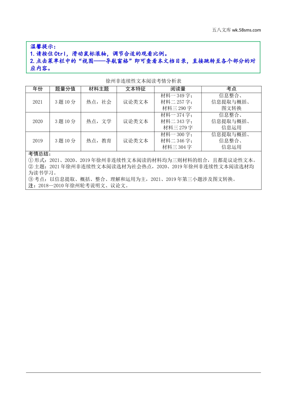 初中_中考_徐州语文精讲本_3.第三部分  名著 & 现代文阅读_2.专题二  非连续性文本阅读_徐州非连续性文本阅读考情分析表.doc_第1页