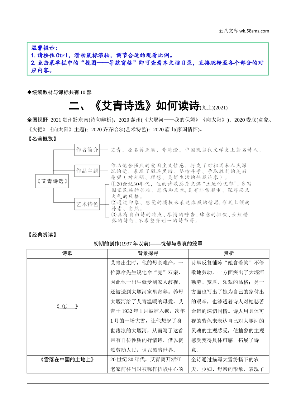 初中_中考_烟台语文精讲本_1.第一部分  积累与运用_9.专题九  名著阅读_烟台常考18部名著梳理_二、《艾青诗选》如何读诗.doc_第1页