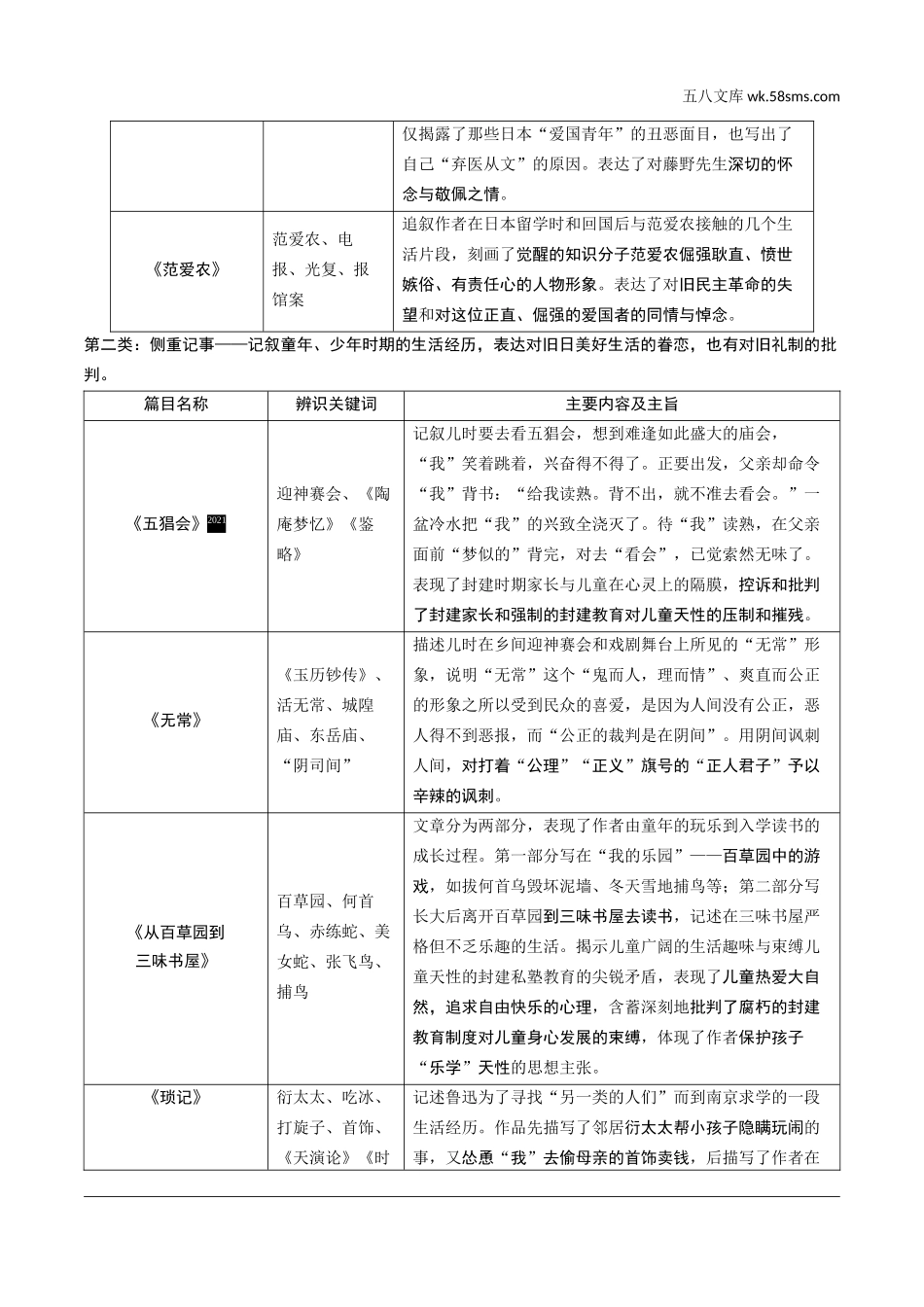 初中_中考_烟台语文精讲本_1.第一部分  积累与运用_9.专题九  名著阅读_烟台常考18部名著梳理_五、《朝花夕拾》消除与经典的隔膜.doc_第2页