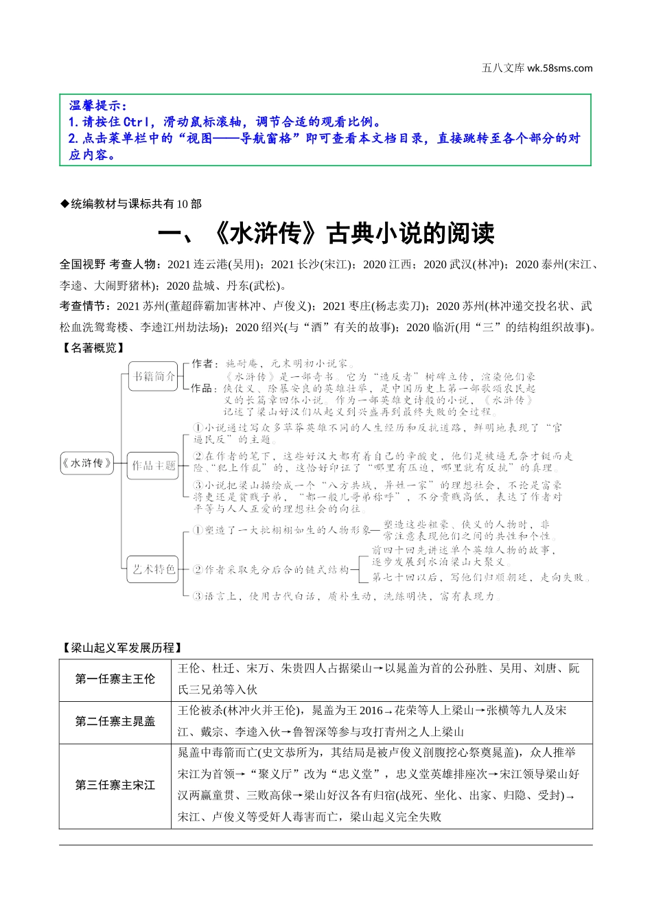 初中_中考_烟台语文精讲本_1.第一部分  积累与运用_9.专题九  名著阅读_烟台常考18部名著梳理_一、《水浒传》古典小说的阅读.doc_第1页