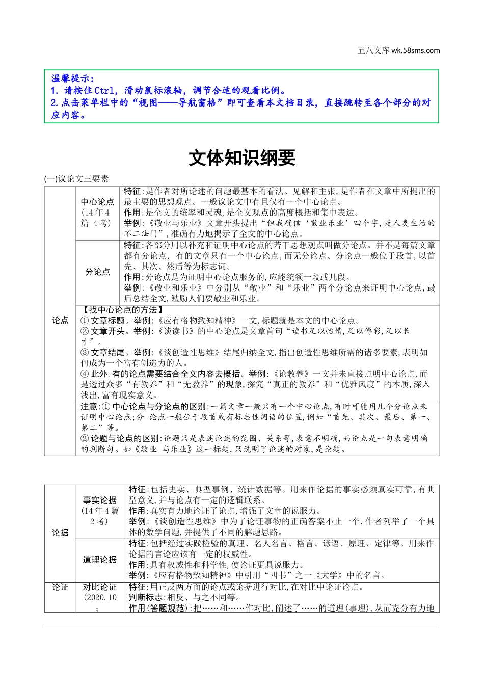 初中_中考_语文精讲本_1.第一部分  现代文阅读_3.专题三  议论文阅读_文体知识纲要.doc_第1页