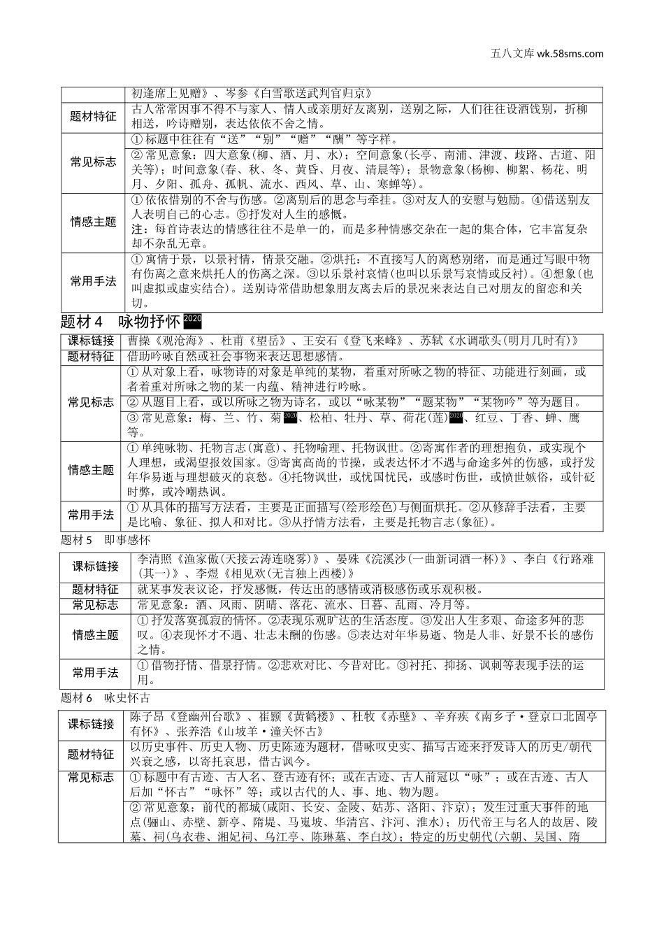 初中_中考_语文精讲本_2.第二部分  古诗文阅读_2.专题二  课外古诗词曲阅读_第一节  如何读懂课外古诗词曲.doc_第2页