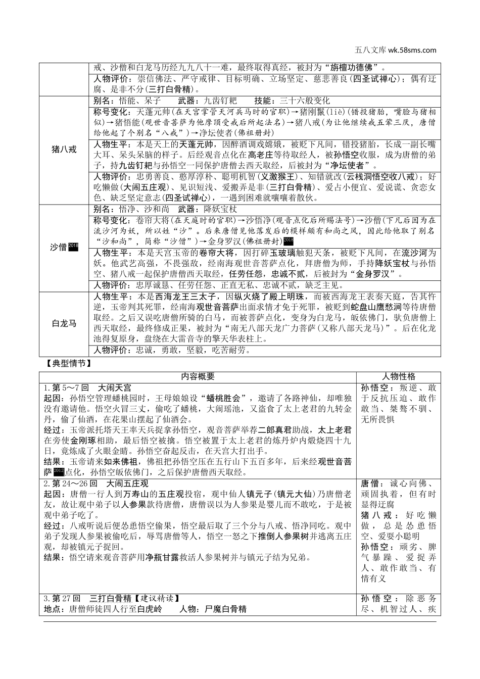 初中_中考_语文精讲本_3.第三部分  语文积累与运用_4.专题四  名著阅读_教材“名著导读”梳理及训练_2.《西游记》_《西游记》.doc_第2页