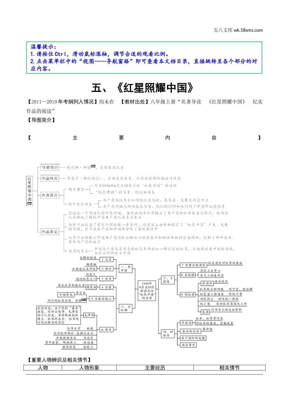 初中_中考_语文精讲本_3.第三部分  语文积累与运用_4.专题四  名著阅读_教材“名著导读”梳理及训练_5.《红星照耀中国》_《红星照耀中国》.doc_第1页