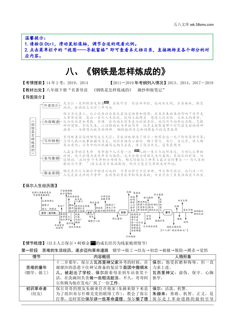 初中_中考_语文精讲本_3.第三部分  语文积累与运用_4.专题四  名著阅读_教材“名著导读”梳理及训练_8.《钢铁是怎样炼成的》_《钢铁是怎样炼成的》.doc_第1页