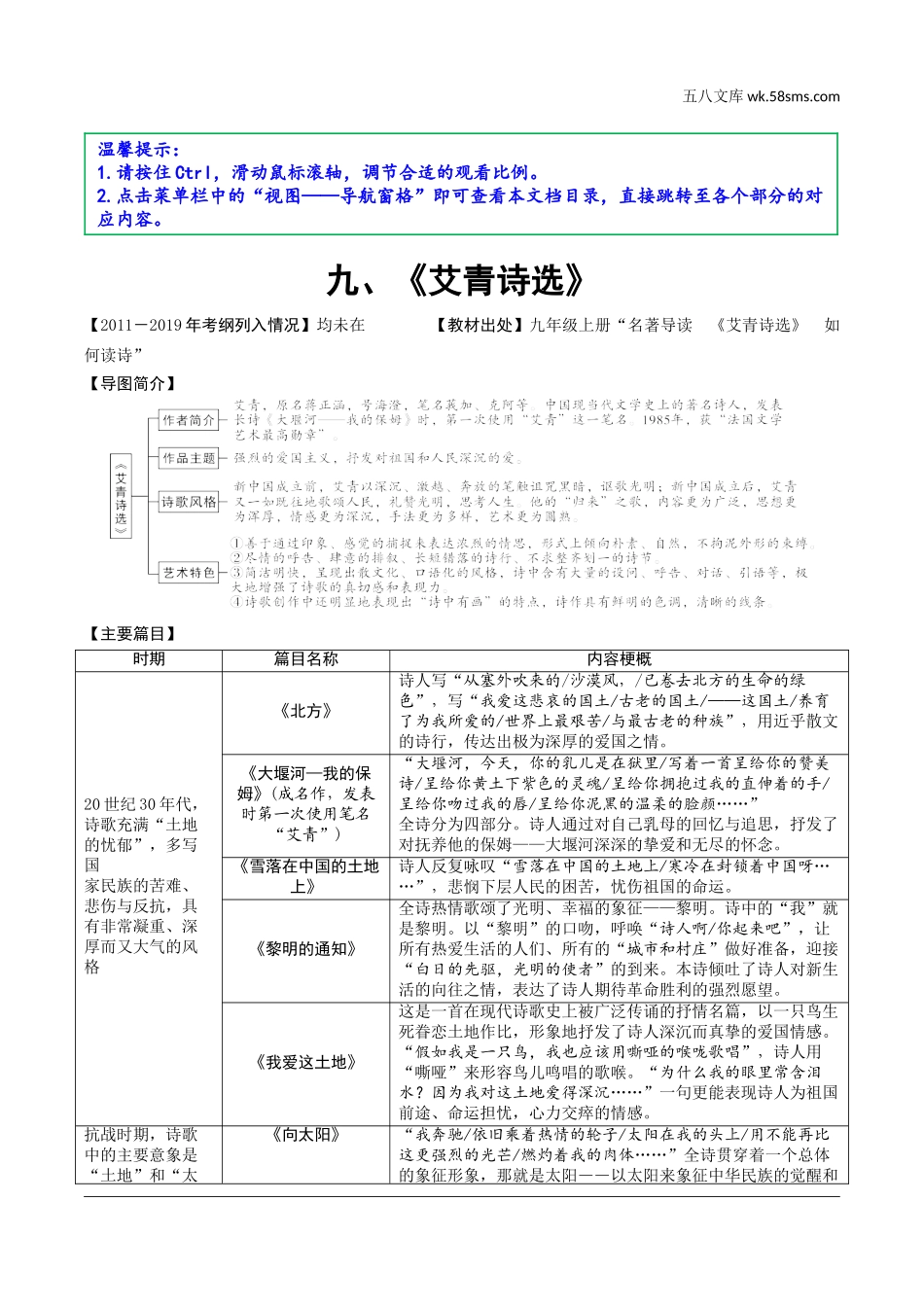 初中_中考_语文精讲本_3.第三部分  语文积累与运用_4.专题四  名著阅读_教材“名著导读”梳理及训练_9.《艾青诗选》_《艾青诗选》.doc_第1页