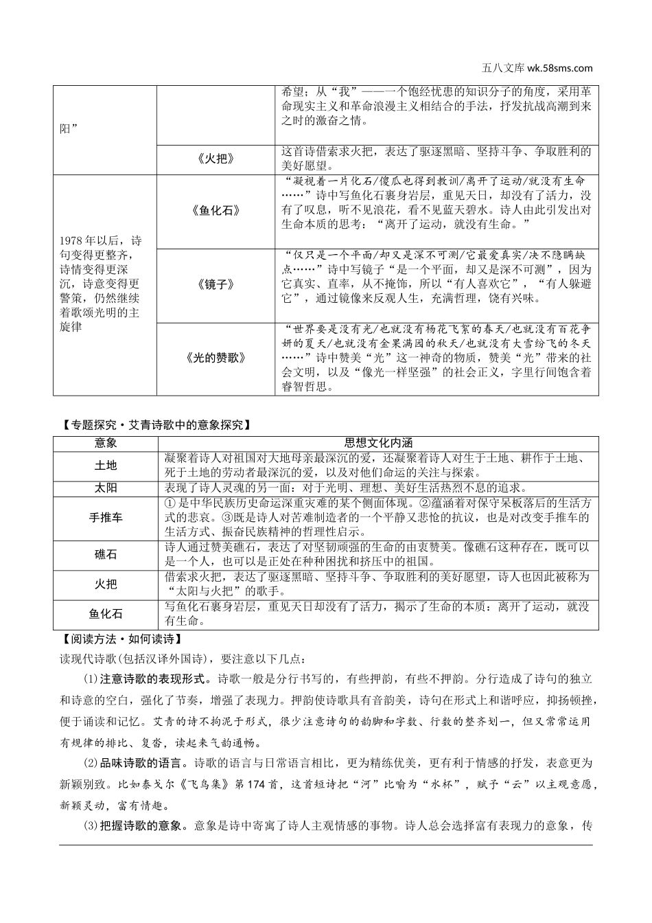 初中_中考_语文精讲本_3.第三部分  语文积累与运用_4.专题四  名著阅读_教材“名著导读”梳理及训练_9.《艾青诗选》_《艾青诗选》.doc_第2页