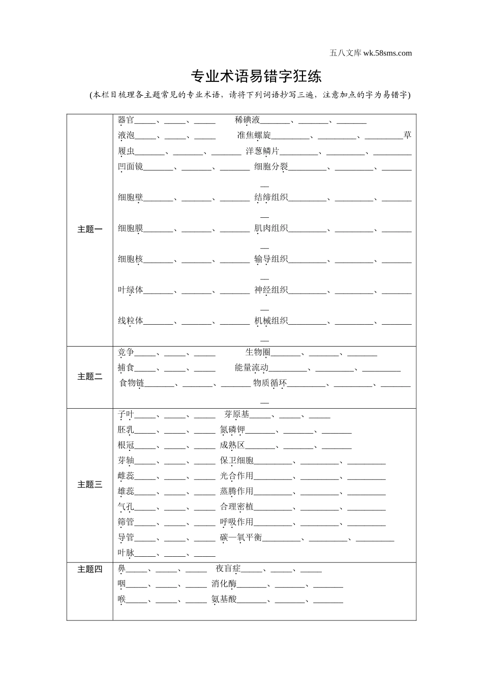 初中_中考_云南生物学速填速记_01.专业术语易错字狂练_专业术语易错字狂练.DOC_第1页