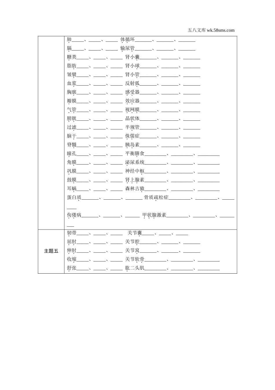 初中_中考_云南生物学速填速记_01.专业术语易错字狂练_专业术语易错字狂练.DOC_第2页