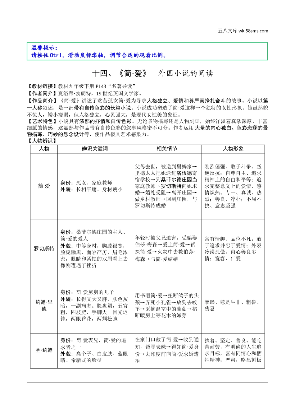 14.十四、《简•爱》.doc_第1页