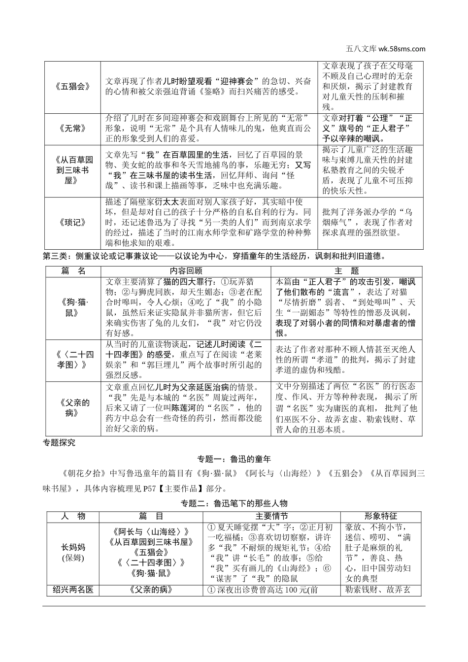 初中_中考_北部湾经济区语文精讲本_1.第一部分  积累_6.专题六  名著阅读_一、“名著导读“推荐篇目梳理及训练_1.（一）《朝花夕拾》.doc_第2页