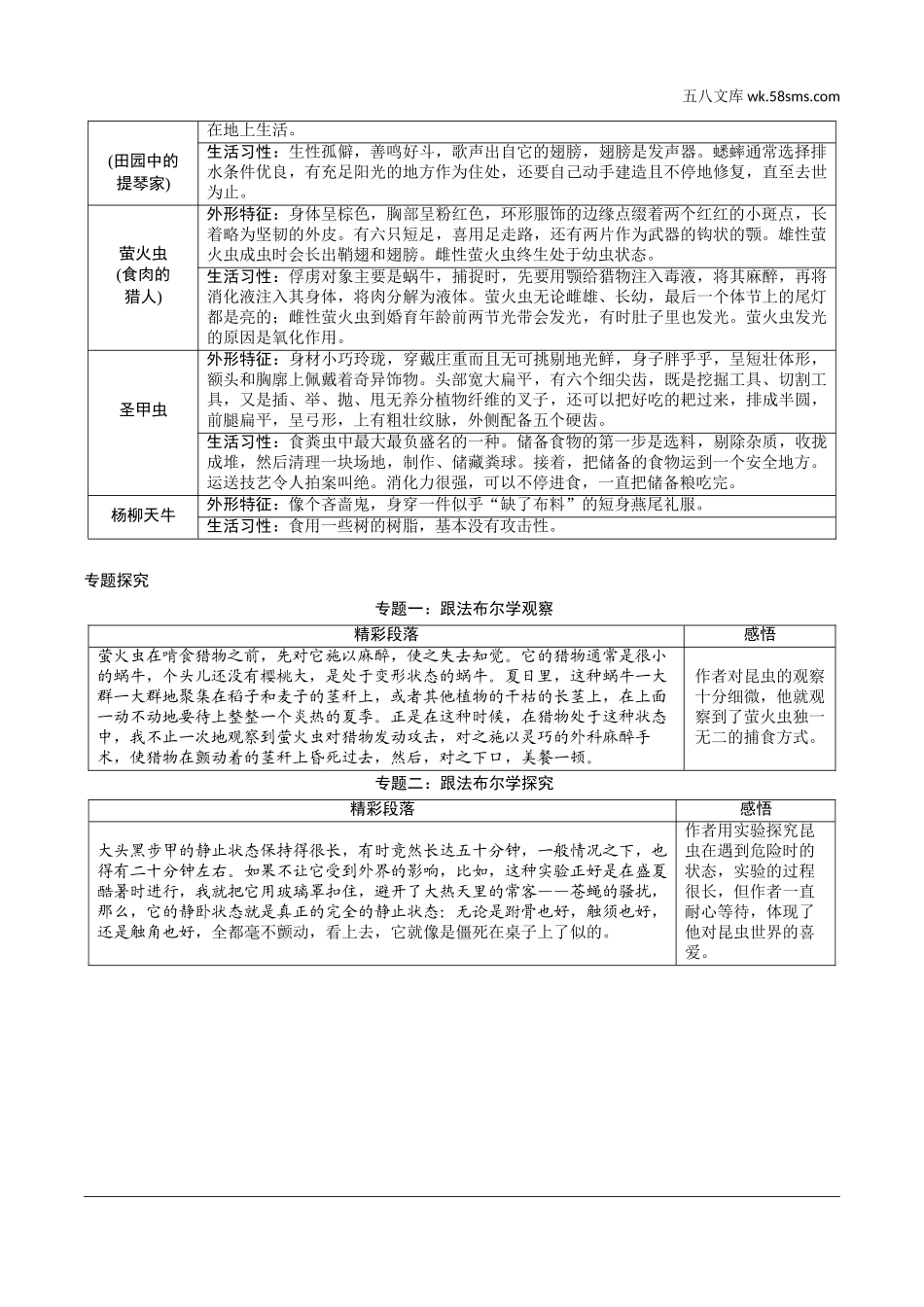 初中_中考_北部湾经济区语文精讲本_1.第一部分  积累_6.专题六  名著阅读_一、“名著导读“推荐篇目梳理及训练_6.（六）《昆虫记》.doc_第2页