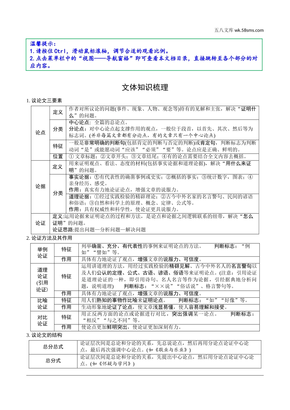 初中_中考_北部湾经济区语文精讲本_2.第二部分  精读_二、现代文阅读_3.专题三  议论文阅读_文体知识梳理.doc_第1页