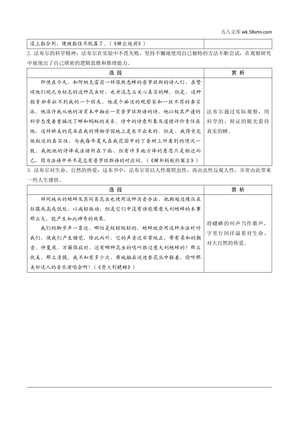 初中_中考_北京语文精讲本_3.第三部分  名著阅读_七～九年级12部名著梳理_六、《昆虫记》　科普作品的阅读.docx_第2页