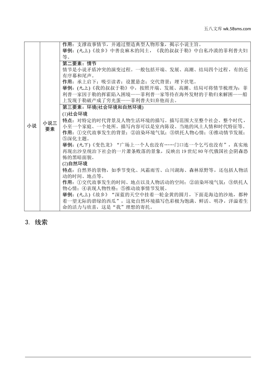 初中_中考_北京语文精讲本_4.第四部分  现代文阅读_2.专题二  记叙文阅读_文体知识梳理.doc_第2页