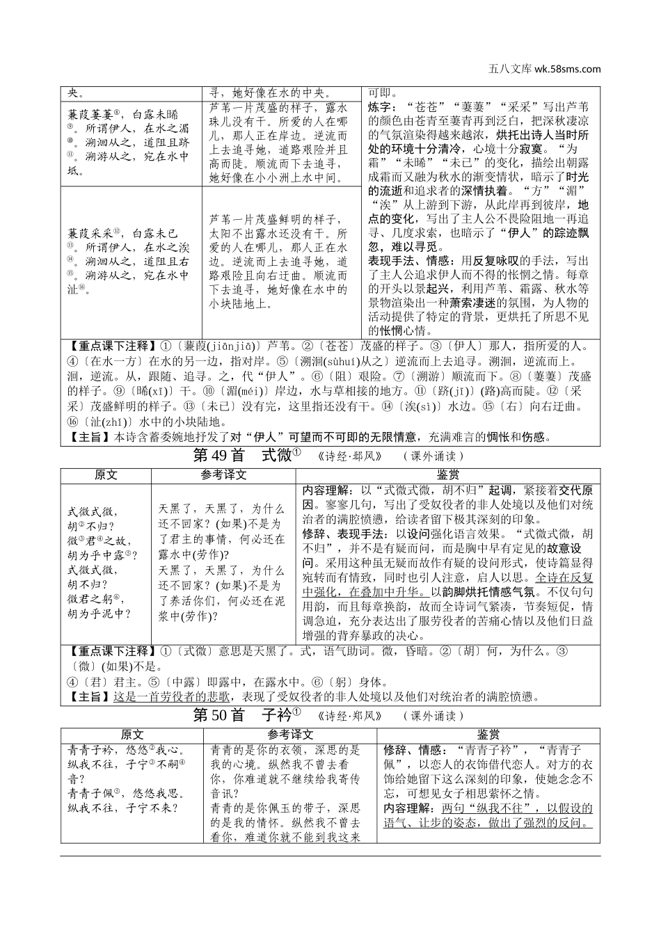 初中_中考_福建语文精讲本_2.第二部分  阅读_1.专题一  古诗词曲阅读_教材古诗词曲85首梳理及鉴赏 （梳理册）_八年级（下）.doc_第2页