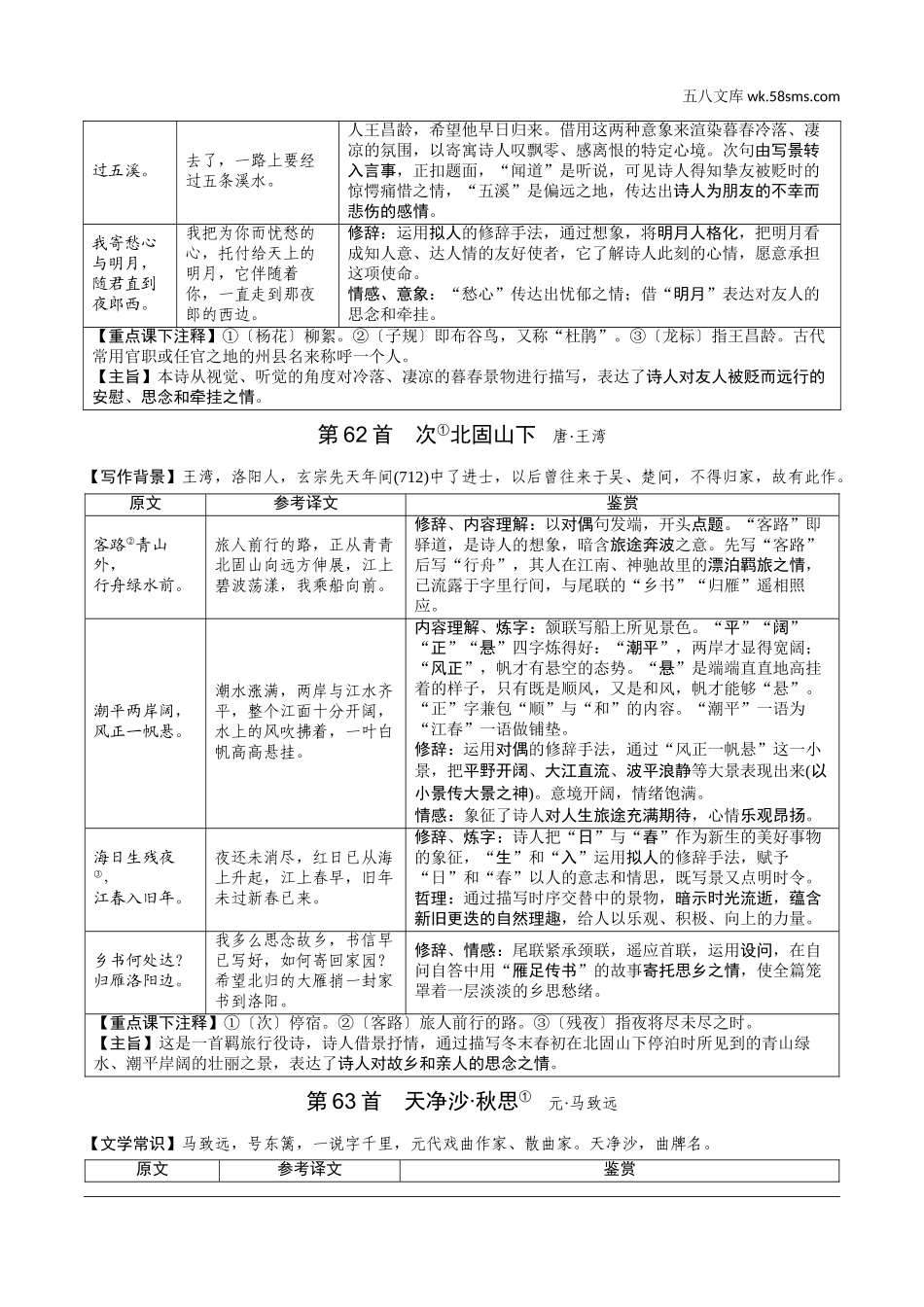 初中_中考_福建语文精讲本_2.第二部分  阅读_1.专题一  古诗词曲阅读_教材古诗词曲85首梳理及鉴赏 （梳理册）_七年级（上）.doc_第2页