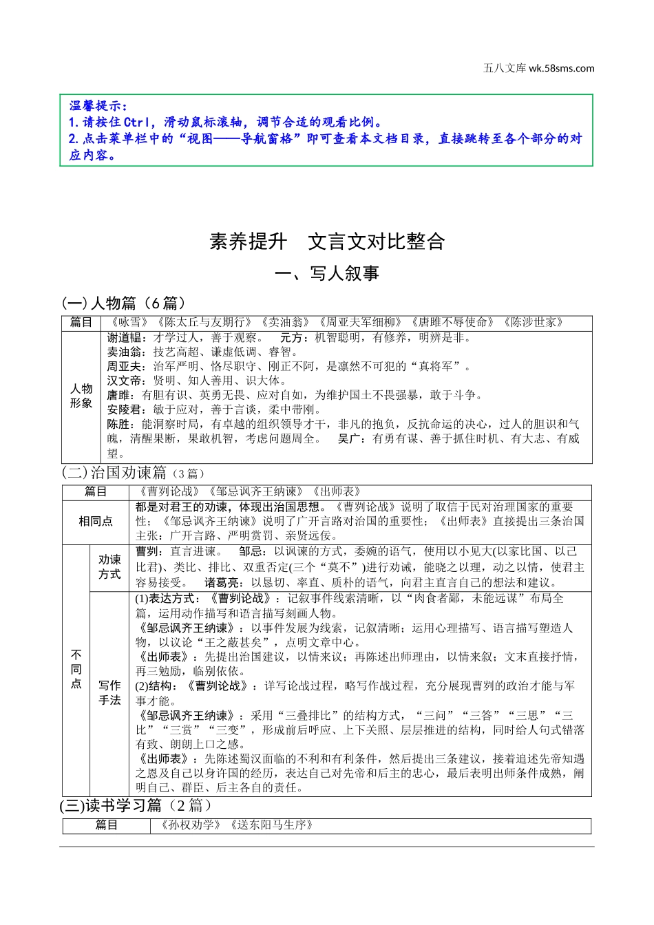 初中_中考_福建语文精讲本_2.第二部分  阅读_2.专题二  文言文阅读_素养提升 文言文对比整合（梳理册）.doc_第1页