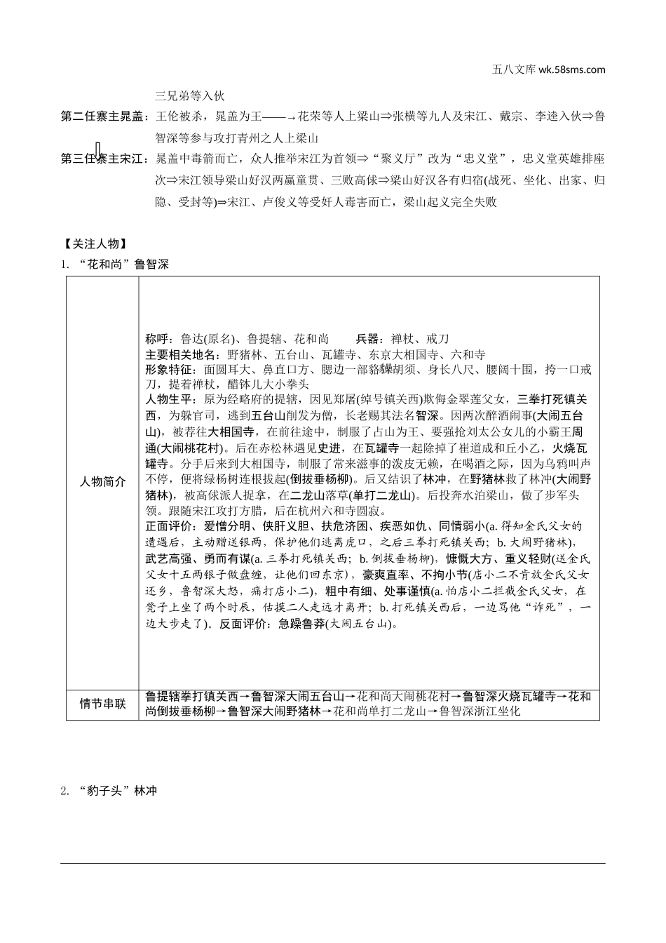 初中_中考_福建语文精讲本_2.第二部分  阅读_7.专题七  名著阅读_教材名著导读梳理及训练（12部）_4.四、《水浒传》_《水浒传》.doc_第2页