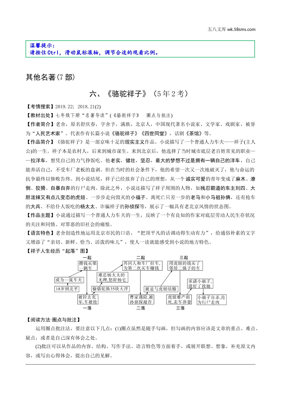 初中_中考_福建语文精讲本_2.第二部分  阅读_7.专题七  名著阅读_教材名著导读梳理及训练（12部）_6.六、《骆驼祥子》_《骆驼祥子》.doc_第1页