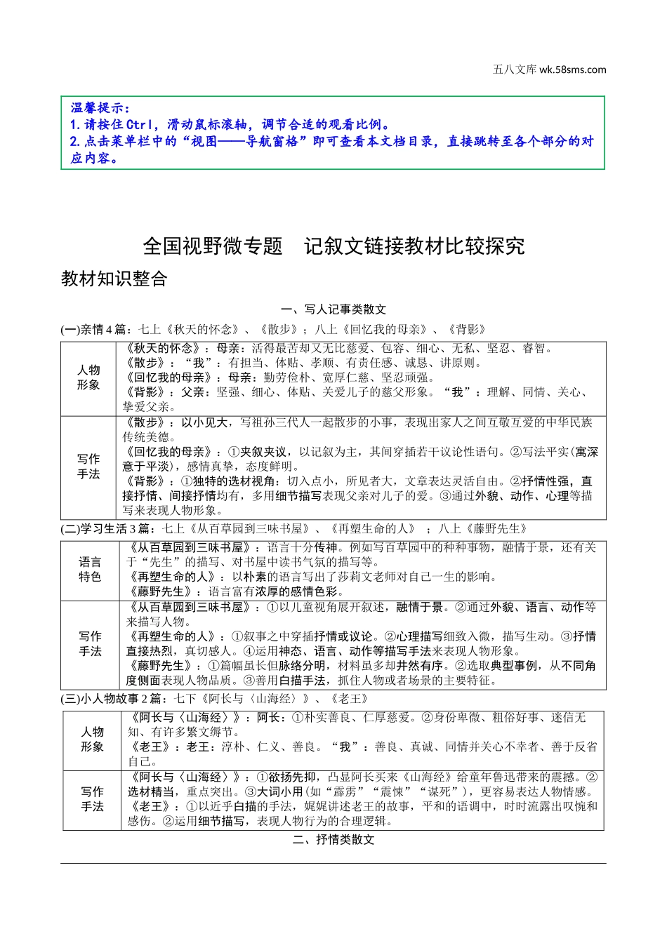 初中_中考_甘肃语文配套课件_3.第三部分  现代文阅读_1.专题一 记叙文阅读_全国视野微专题　记叙文链接教材比较探究.doc_第1页