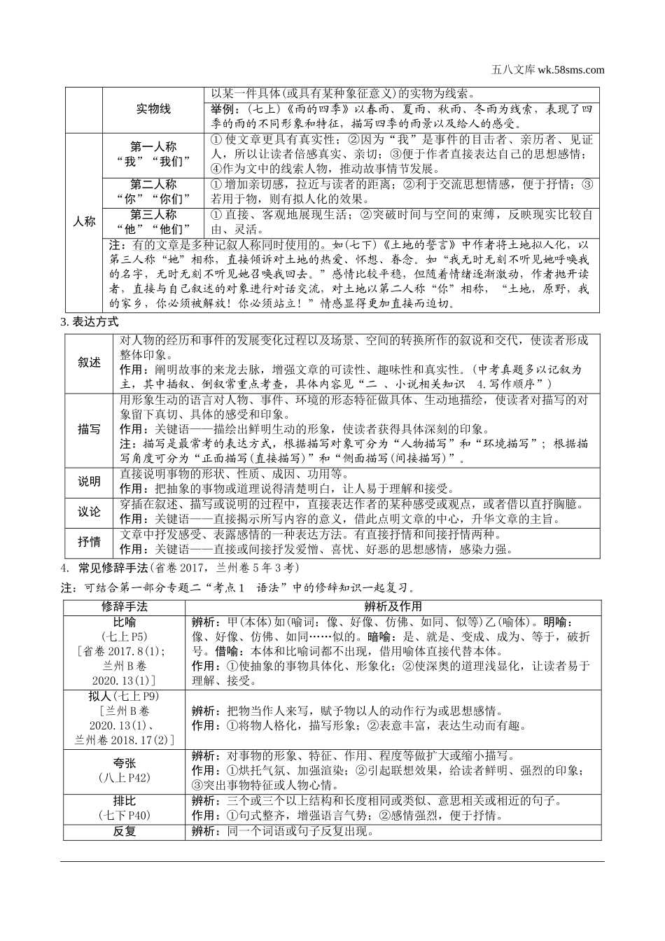 初中_中考_甘肃语文配套课件_3.第三部分  现代文阅读_1.专题一 记叙文阅读_文体知识梳理.doc_第2页