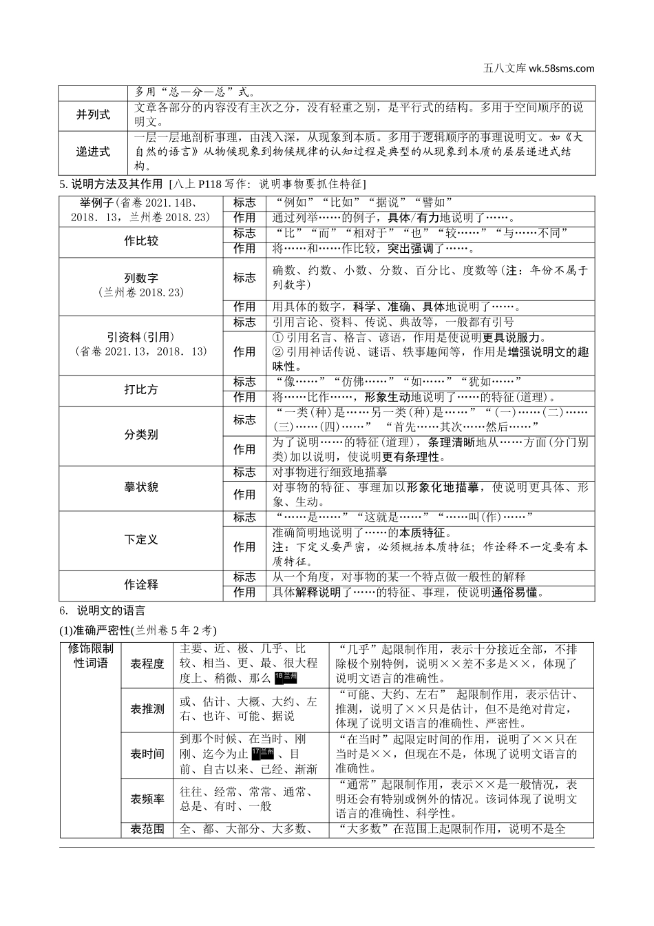 初中_中考_甘肃语文配套课件_3.第三部分  现代文阅读_2.专题二 说明文阅读_文体知识梳理.doc_第2页