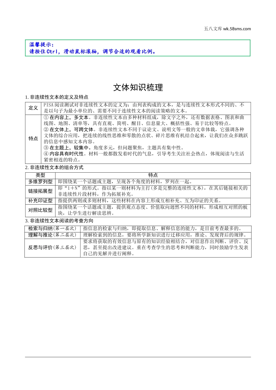 初中_中考_甘肃语文配套课件_3.第三部分  现代文阅读_4.专题四 非连续性文本阅读_1.文体知识梳理.doc_第1页