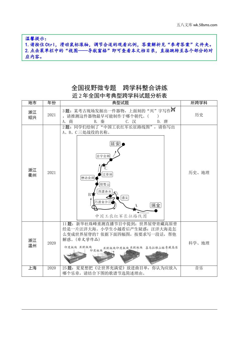 初中_中考_甘肃语文配套课件_3.第三部分  现代文阅读_4.专题四 非连续性文本阅读_3.全国视野微专题　跨学科整合讲练.doc_第1页