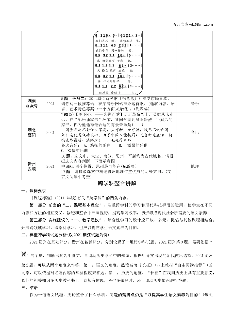 初中_中考_甘肃语文配套课件_3.第三部分  现代文阅读_4.专题四 非连续性文本阅读_3.全国视野微专题　跨学科整合讲练.doc_第2页