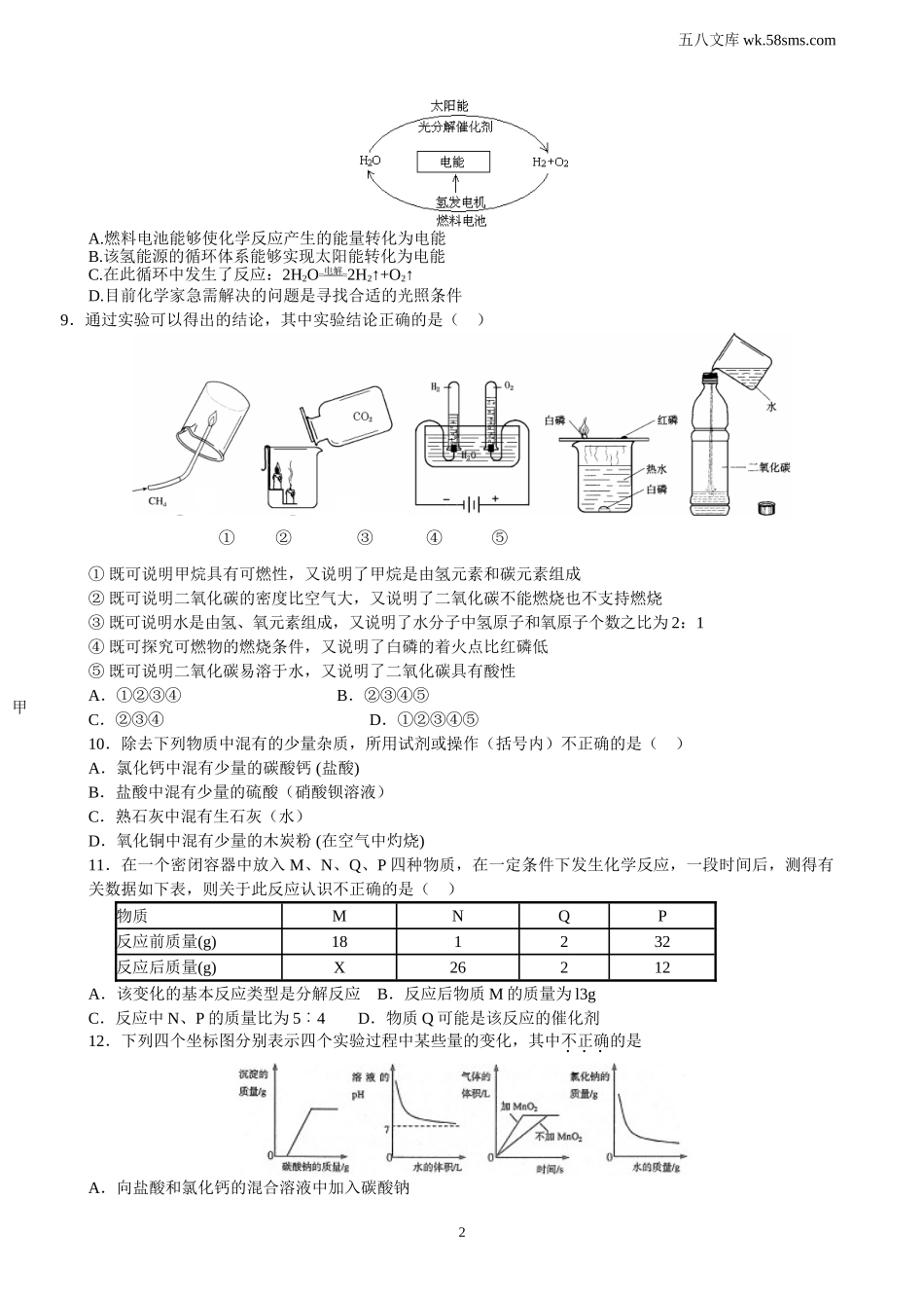 中考模拟试卷_中考化学模拟试卷2_第2页