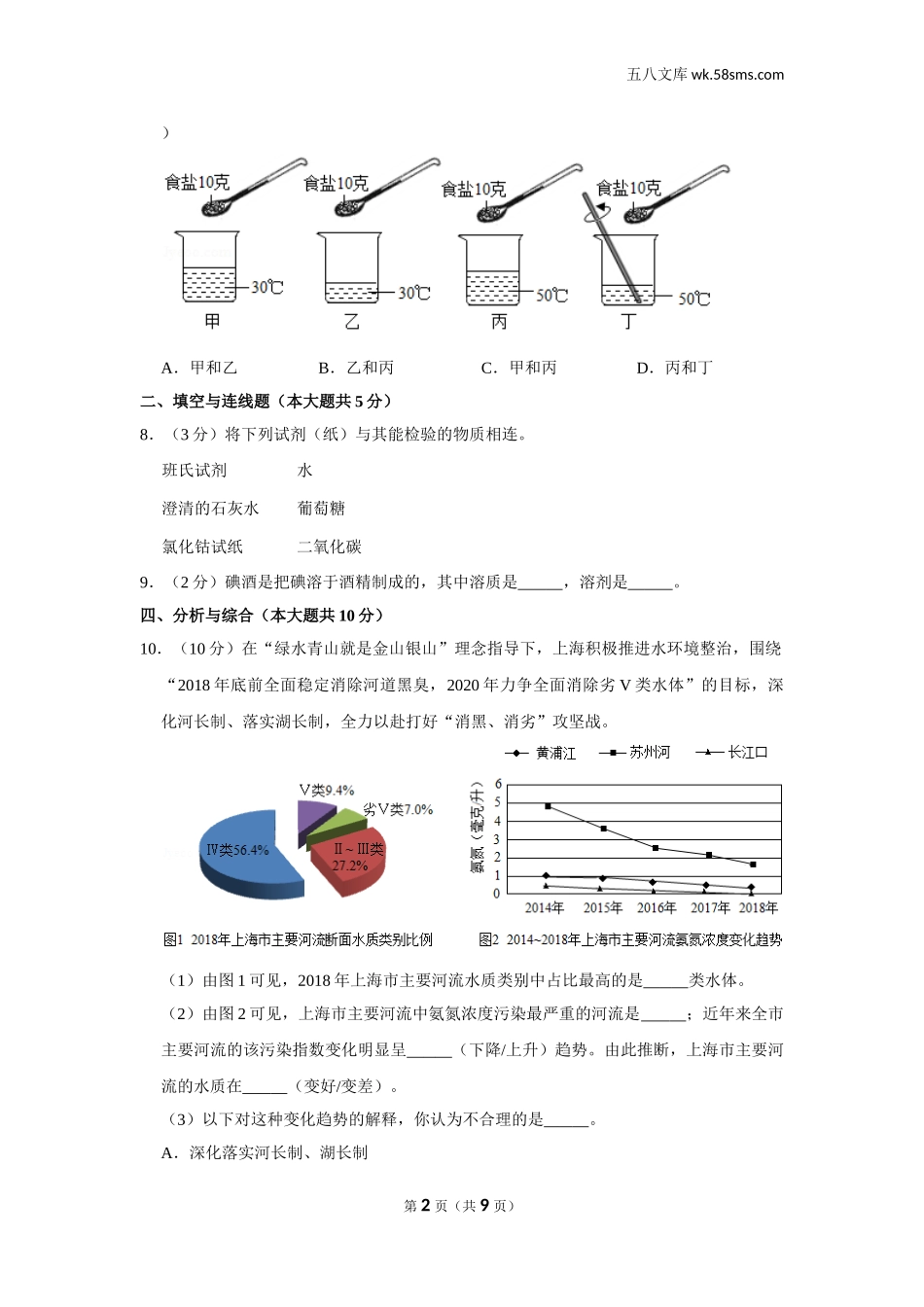 初中教学_初中化学_89_1-2020中考化学_2020年上海市中考化学试卷（科学）_第2页