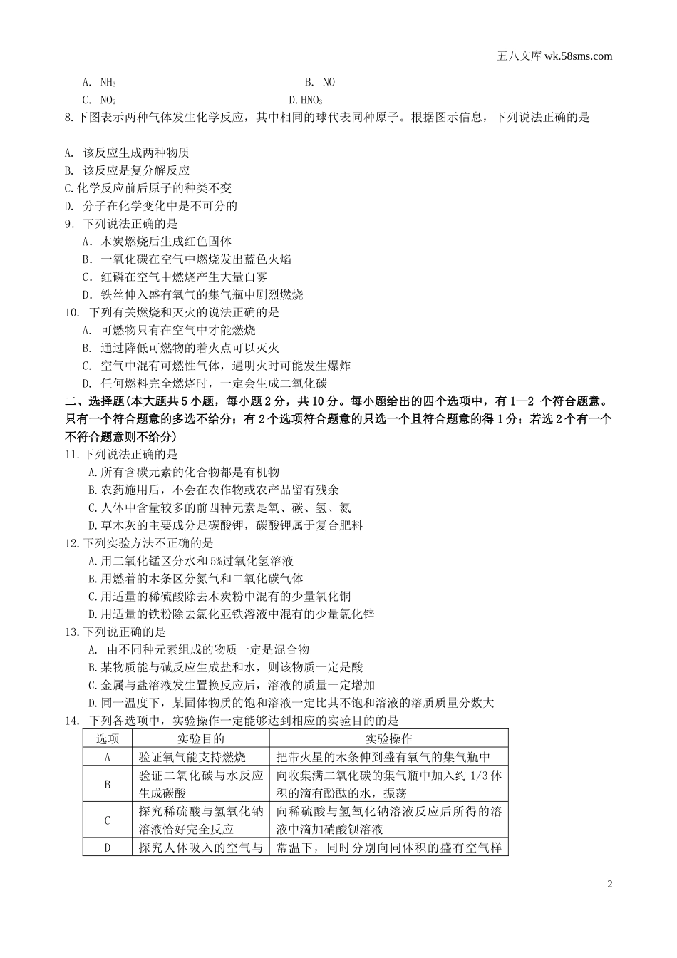 2015年中考题_2015年天津中考化学（word版，有答案）_第2页