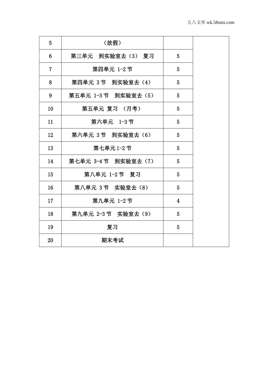 九年级化学上册（创业作业）_其他资源_教学计划+工作总结_教学计划3_第3页