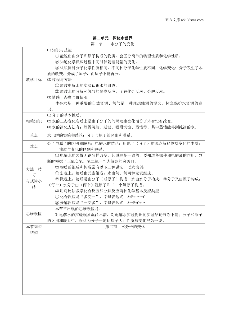 初中教学_初中化学九年级上册教学资源_教案_第二单元  探秘水世界_第二节  水分子的变化_第1页