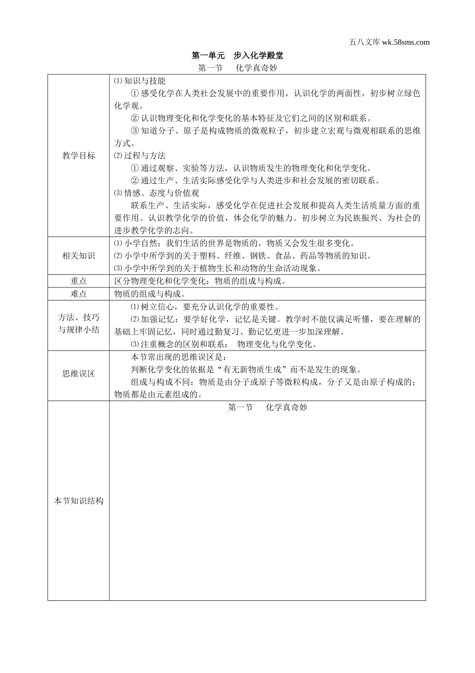 初中教学_初中化学九年级上册教学资源_教案_第一单元 步入化学殿堂_第一节 化学真奇妙_第1页