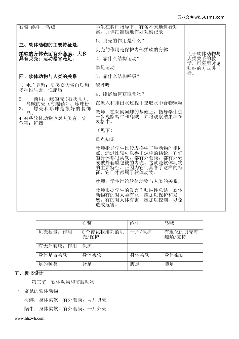 初中教学_生物_8年级生物RJ版上册（新教案）_第5单元  生物圈中的其他生物_第1章  动物的主要类群_第3节  软体动物和节肢动物_第2页