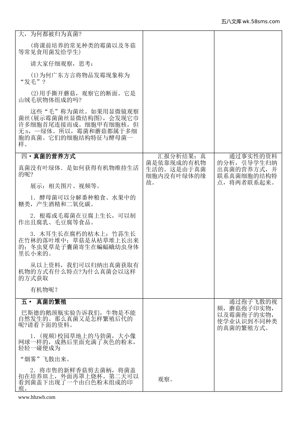 初中教学_生物_8年级生物RJ版上册（新教案）_第5单元  生物圈中的其他生物_第4章  分布广泛的细菌和真菌_第3节     真菌_第2页